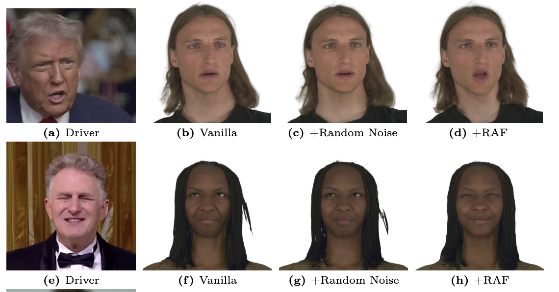 Retrieval-Augmented Gaussian Avatars teaser